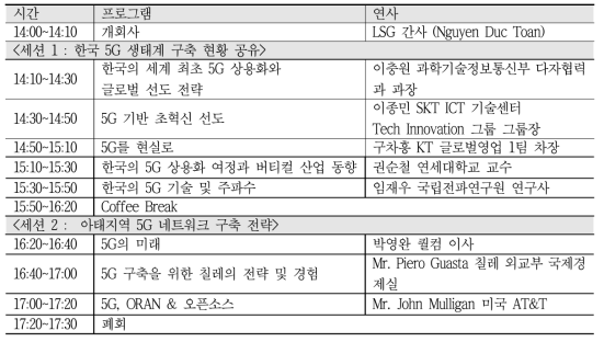 LSG 산업 라운드테이블 프로그램