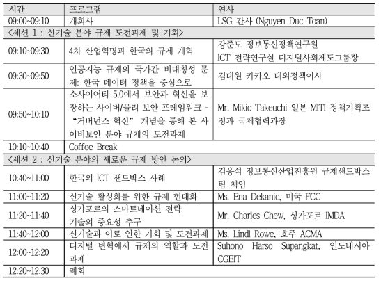 LSG 규제 라운드테이블 프로그램