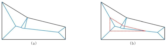(a) Simple polygon과 Voronoi diagram. (b) Polygon offset의 예시. Offset의 가운데 부분 curve는 polygon의 reflex vertex에 대응하는 부분이다