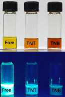 TNT와 TNB 결합에 의한 화합물 5의 색깔 (위) 및 형광 (아래) 변화