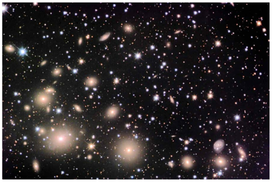 은하단은 수 백에서 수 천 개의 은하로 구성되어 있으며 내부 주요 구성물인 암흑물질까지 고려할 경우 태양의 1014-1015에 이르는 거대한 질량을 가진다