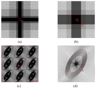 A typical discretized model in the finite element method for the square packing of 9 isotropic elliptical fibers with an aspect ratio of 0.5 at an oriented angle α = 60° (NASTRAN)