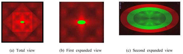 A typical discretized model in the finite element method (ADINA)