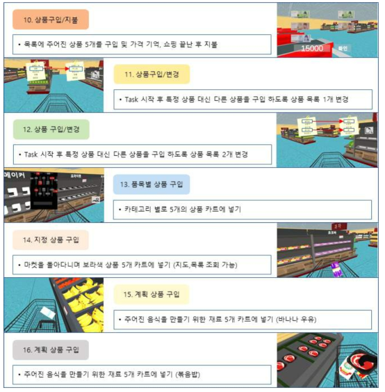 VR-ADL 인지 과제: 응용 모듈 2