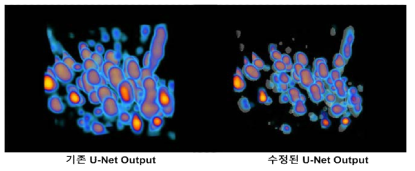 단위 공간 안에서의 기존 U-Net와 수정된 U-Net의 결과물 비교