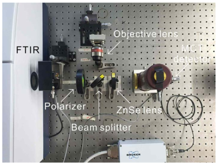 중적외선 포토닉스 소자 측정을 위한 setup 사진