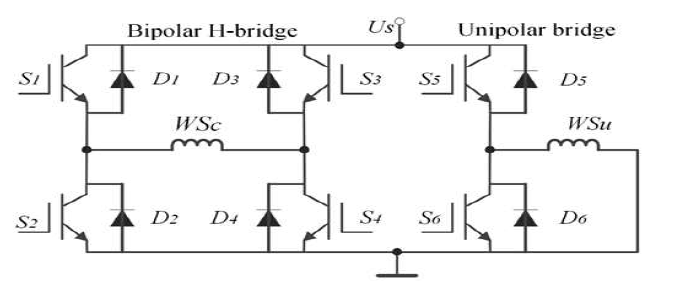 H-bridge converter for pole changing operation