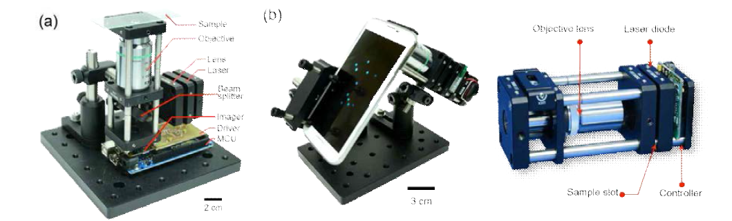(a) Time-gated imaging을 적용한 소형 형광센서 프로토타입, (b) 스마트폰과 연동되어 작동하는 휴대용 질병진단 시스템