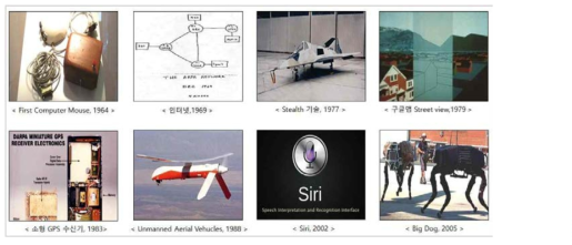 DARPA의 주요 성과들