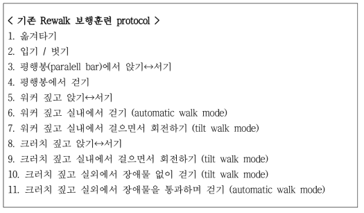 Rewalk 보행훈련 protocol