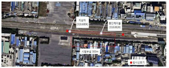 일반선 시험부설 구간 약도