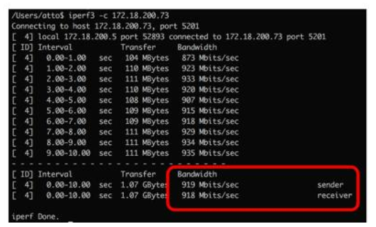 iperf3으로 측정한 호스트-관제 센터 간 대역폭 – 평균 918 Mbps