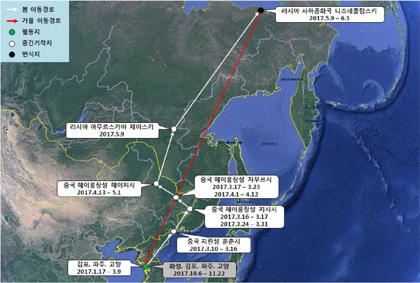 큰기러기(br1692)의 이동경로 (‘17.1.17 - ‘17.11.22)