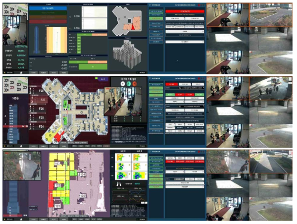 플랫폼 대쉬보드-지진ㆍ화재ㆍ침수 정보서비스 화면