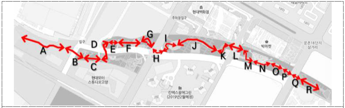 파일럿 테스트 수행 장소 및 구간 구분