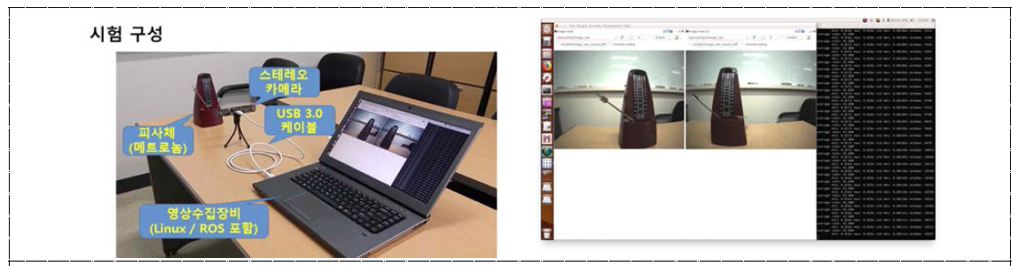스테레오 영상 출력 속도 시험 구성(좌) 및 ROS 미들웨어에서 초당 45장의 스테레오 영상이 입력되는 모습(우)