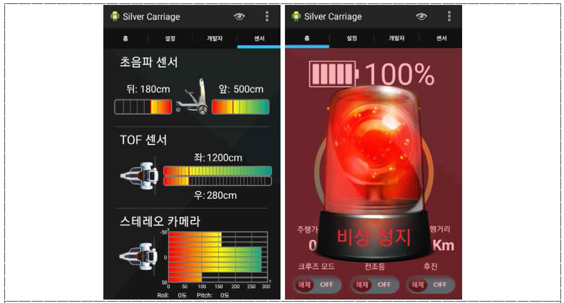 Application ‘센서’ 및 ‘비상상황’ 화면
