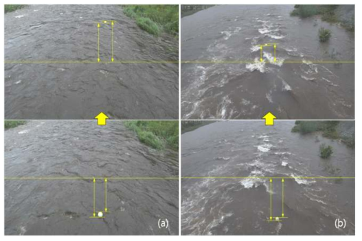 산지하천 구형부자 이미지를 이용한 유속측정 기술 개발; SCIE급 저널에 논문 투고