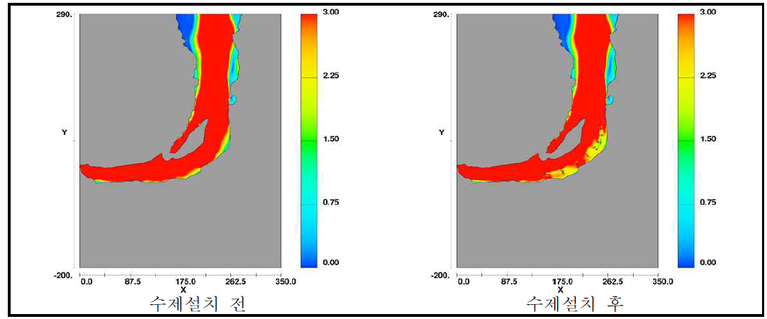 수제설치 지점의 수제설치 전ㆍ후 유속분포(EL.100.9m)
