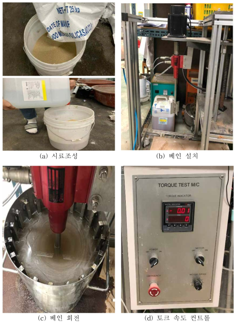 베인 레오메타 실험과정