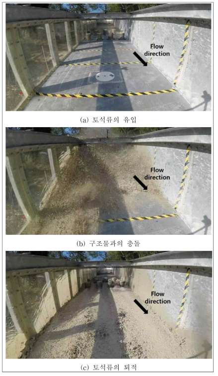 대형수로실험에서 토석류의 거동