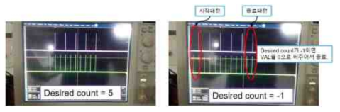 Beamline Detector용 트리거 출력신호 확인을 위한 오실로스코프 화면
