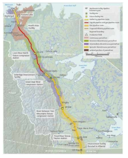 Mackenzie Valley Pipeline의 기후환경
