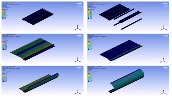 Finite element analysis for 3 dimensional simulation