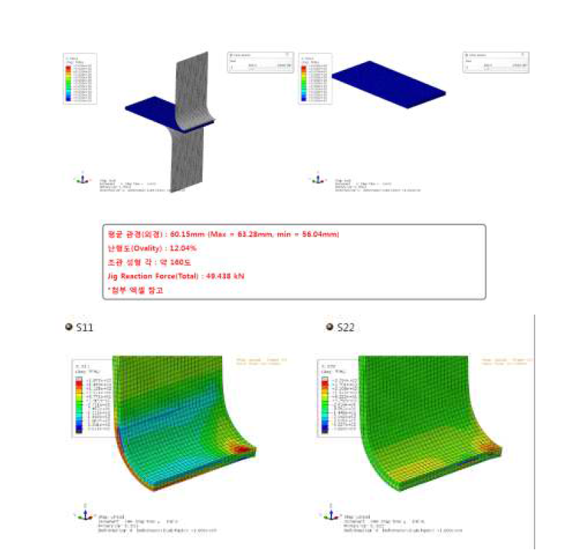 실 Jig 조관시뮬레이션 결과