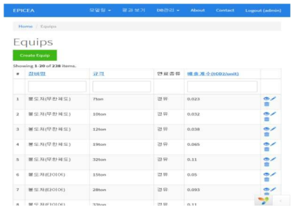 EPICEA 프로그램 DB관리(장비관리)