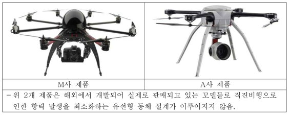 타사 제품(예시)