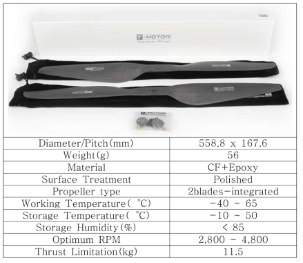 T-motor 22x6.6CF 상세 제원