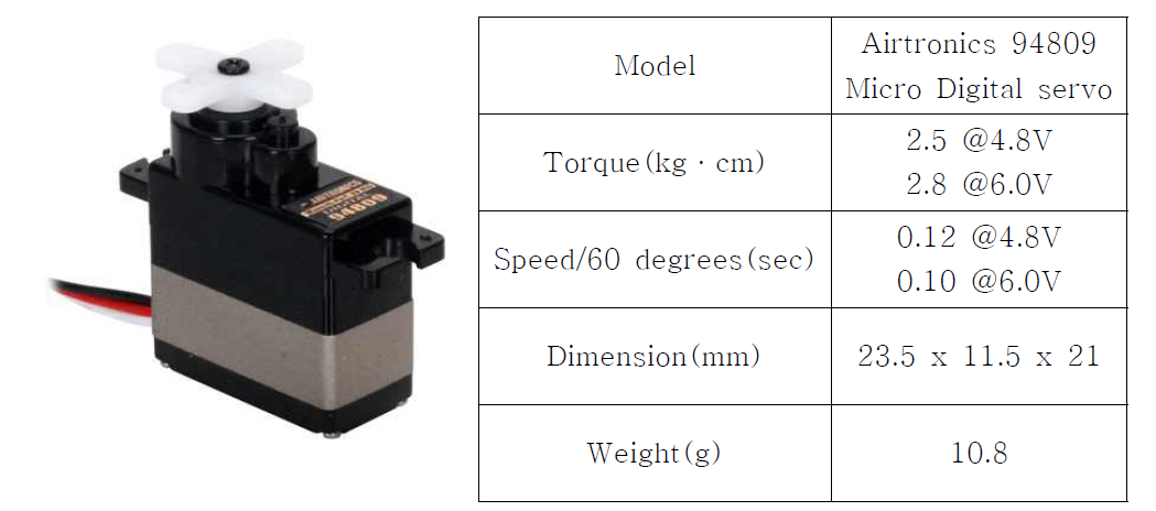 Tail Motor Arm 액추에이터