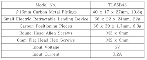 Retractable Landing Gear Specification