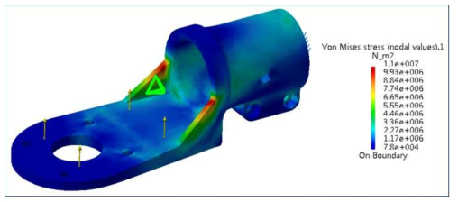 모터 마운트 응력 해석 결과