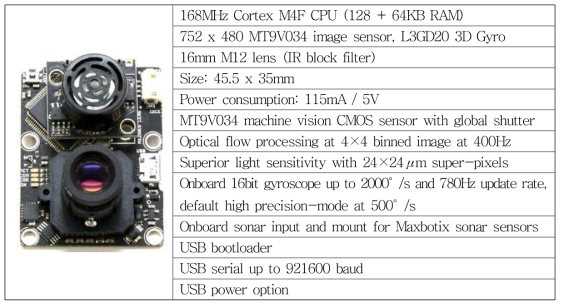 Smart Camera(PX4 autopilot사 PX4FLOW) 상세 내용