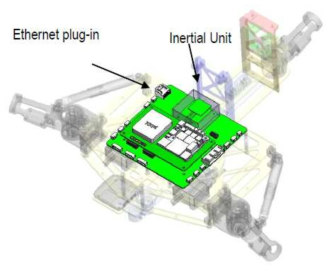 PCB 개념도