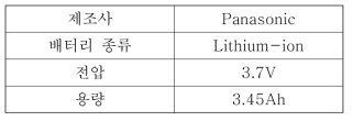 배터리 셀 상세 제원