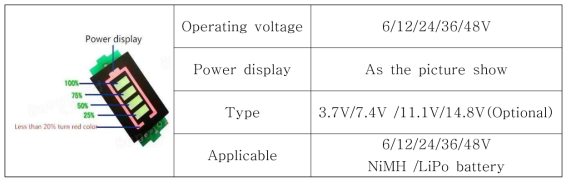 배터리 잔량 표시부품 상세 제원
