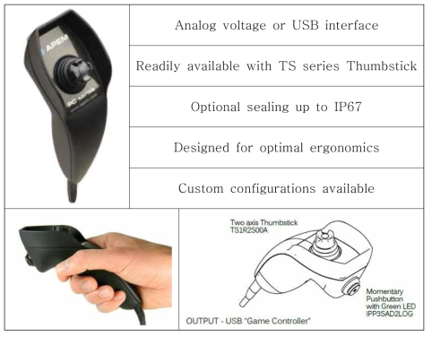 짐벌시스템 조종 스틱(APEM사 PC2430)