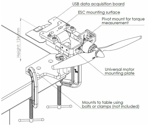 Hardware overview