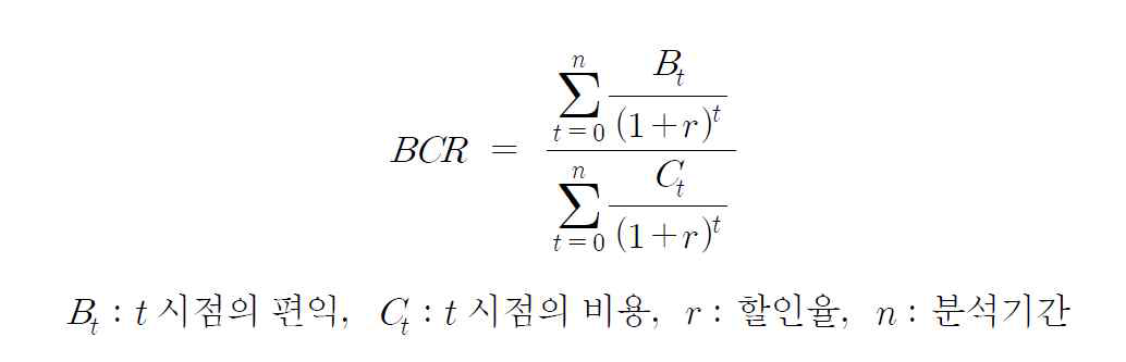 비용편익 비율 산정식 * 출처 : 국가연구개발사업 예비타당성조사 수행 세부지침, 2018. 4, KISTEP