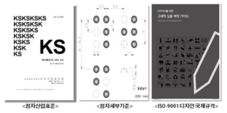 버스번호입력기 설계 참조 기준