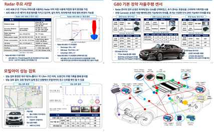 데이터 수집 환경 구성안 정의