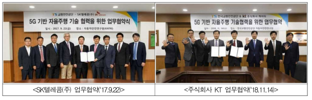 자율주행차 테스트베드 5G 통신망 구축 관련 MOU 체결