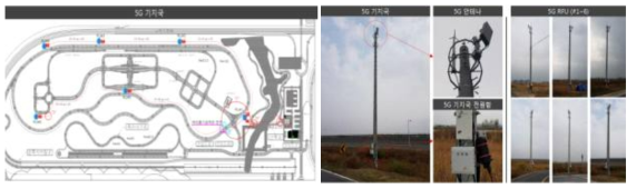 K-City 내 5G 기지국 설치 위치(6개소)