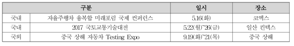 전시회(국내 2건, 국외 1건)