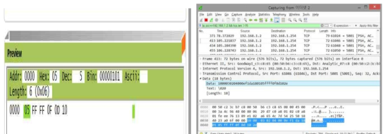 (좌)IP 패킷 생성후 전송 (우)와이어샤크를 통해 캡처된 IP패킷
