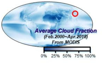 지구표면에 대한 평균적인 구름 분포도