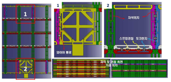 지상 시험모델 각 연결부 상세설명